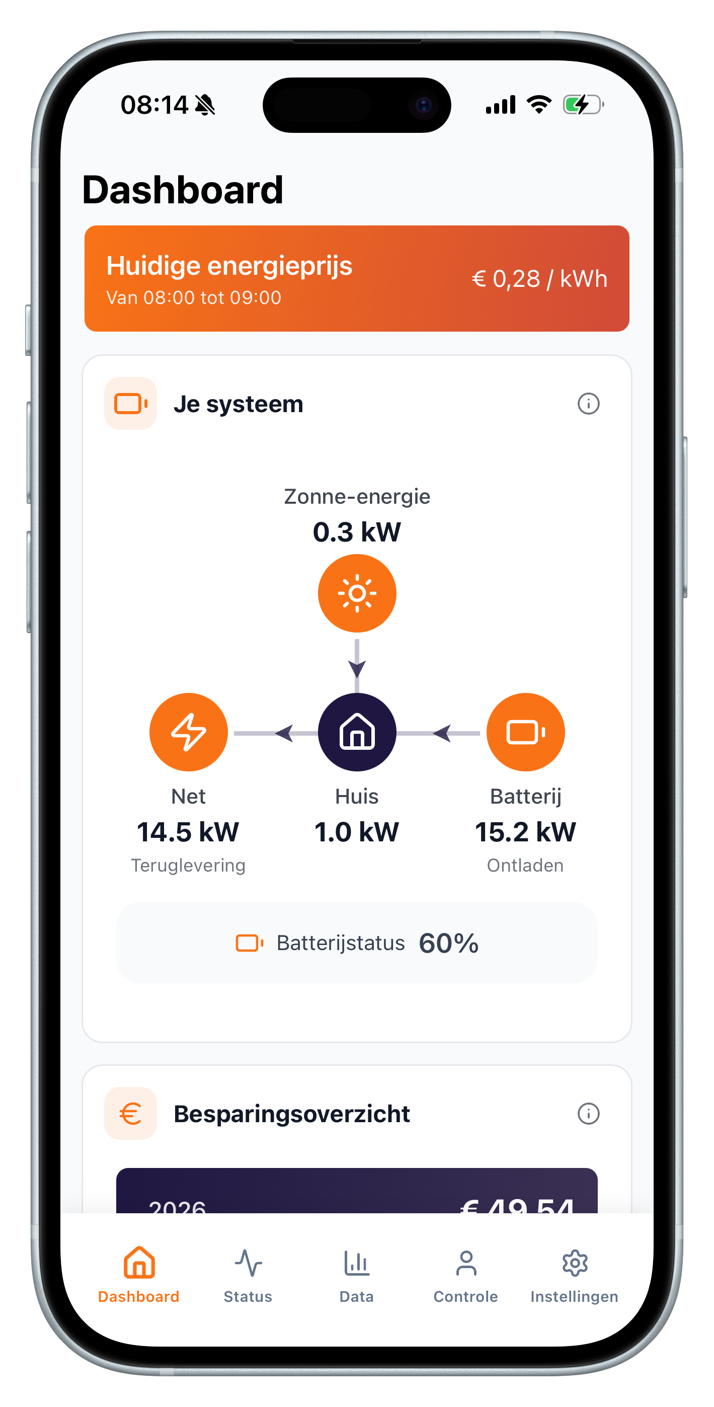 Dashboard van de PowerSelect-app met energieprijs, energiestromen en batterijstatus